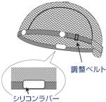 周囲調整ベルト・シリコンラバー