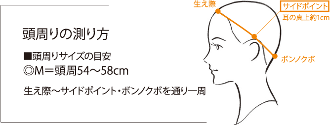 頭周りの測り方