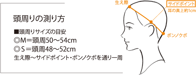 頭周りの測り方