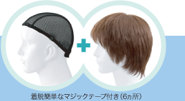 着脱簡単なマジックテープ付き(6ヵ所)